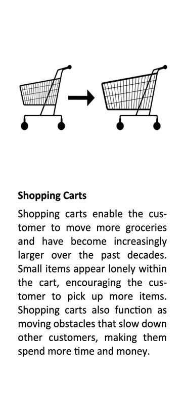 A Pocket Guide to Supermarket Psychology