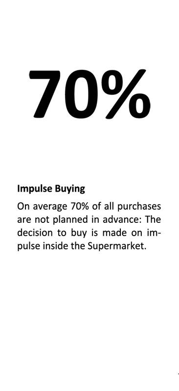 A Pocket Guide to Supermarket Psychology